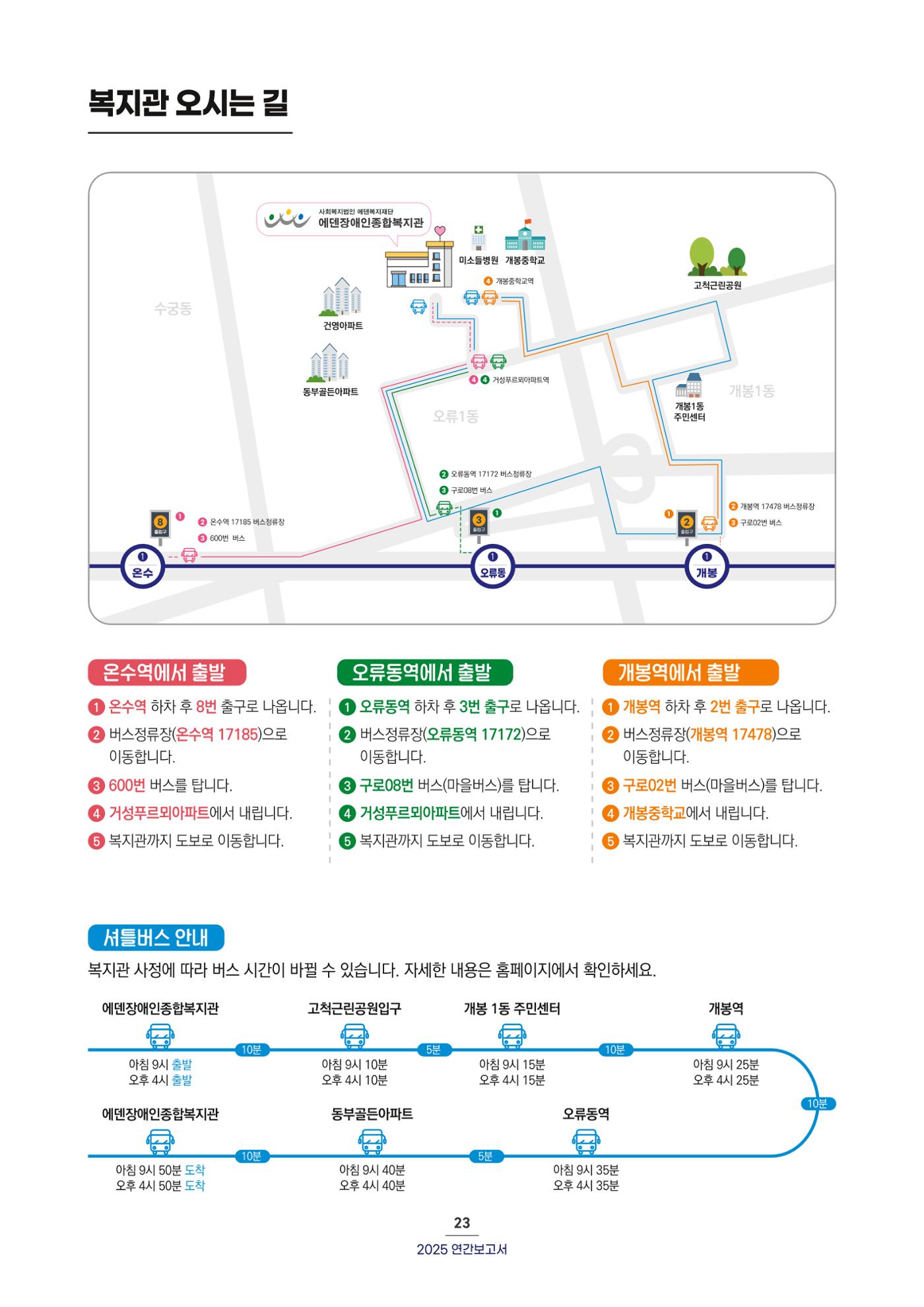 2025 연간보고서 24p