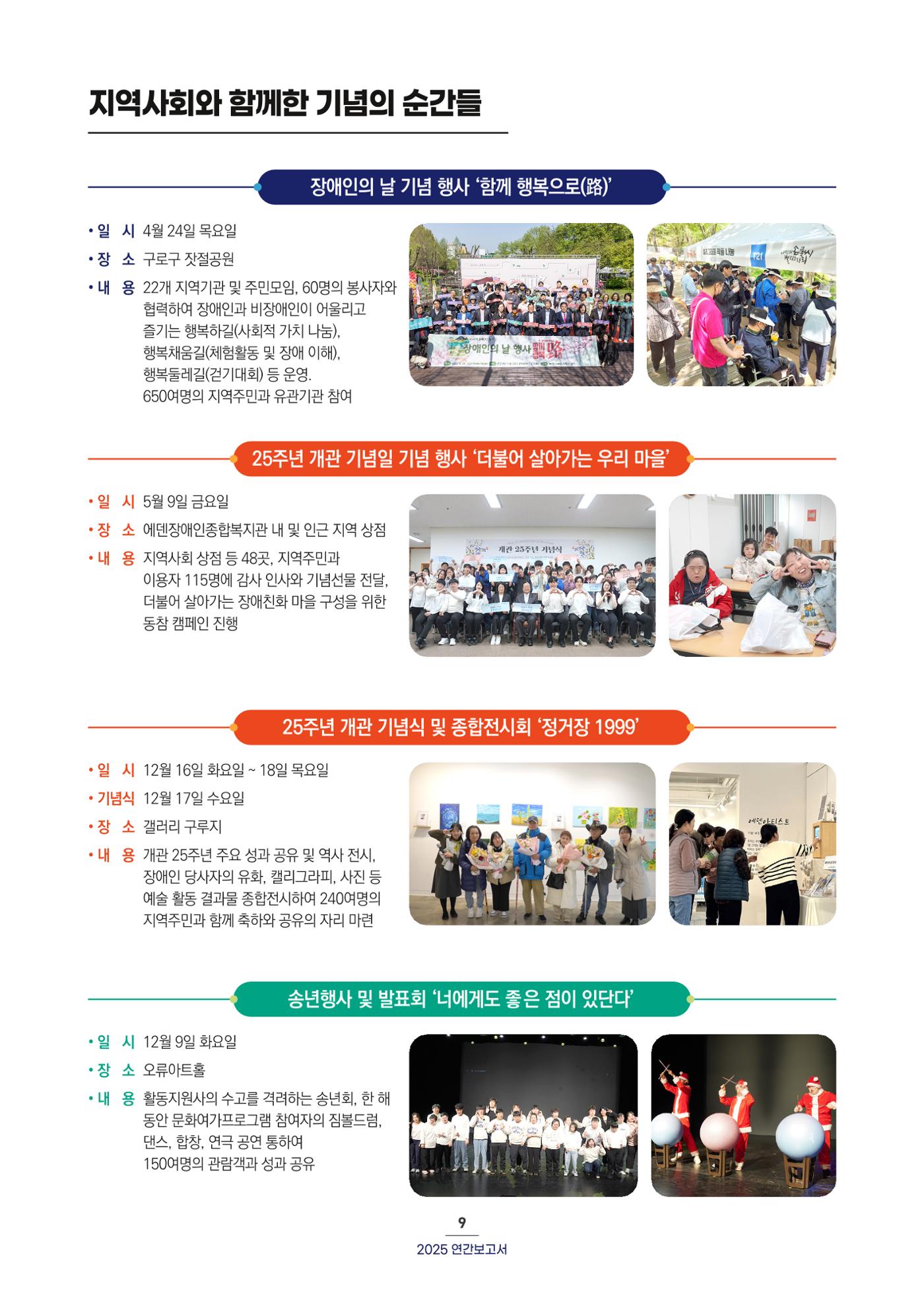 2025 연간보고서 10p