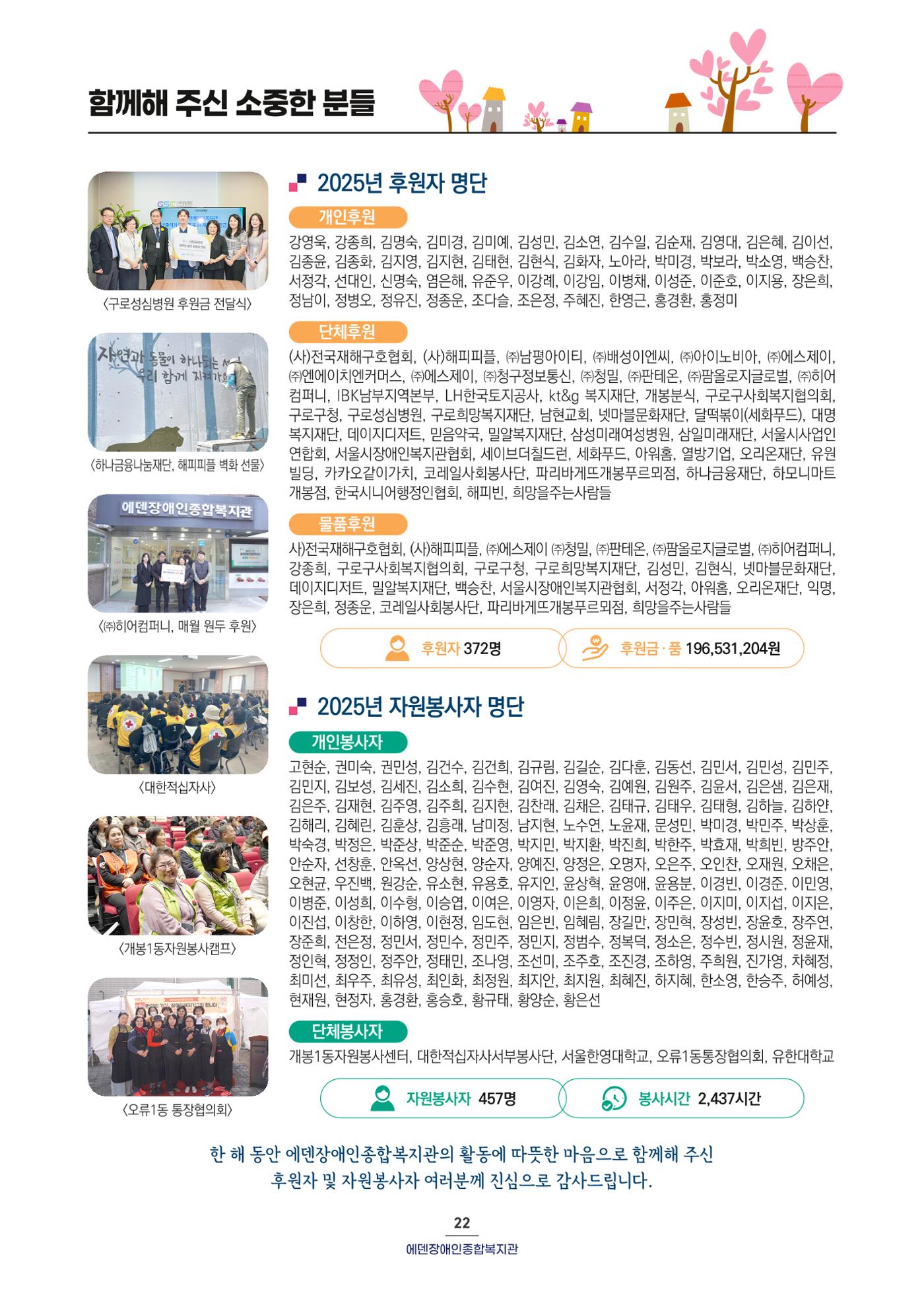 2025 연간보고서 23p