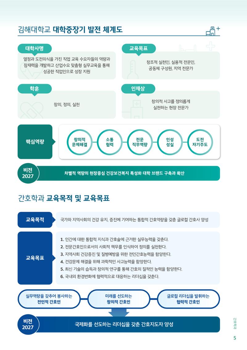 김해대학교 간호소식지 5페이지