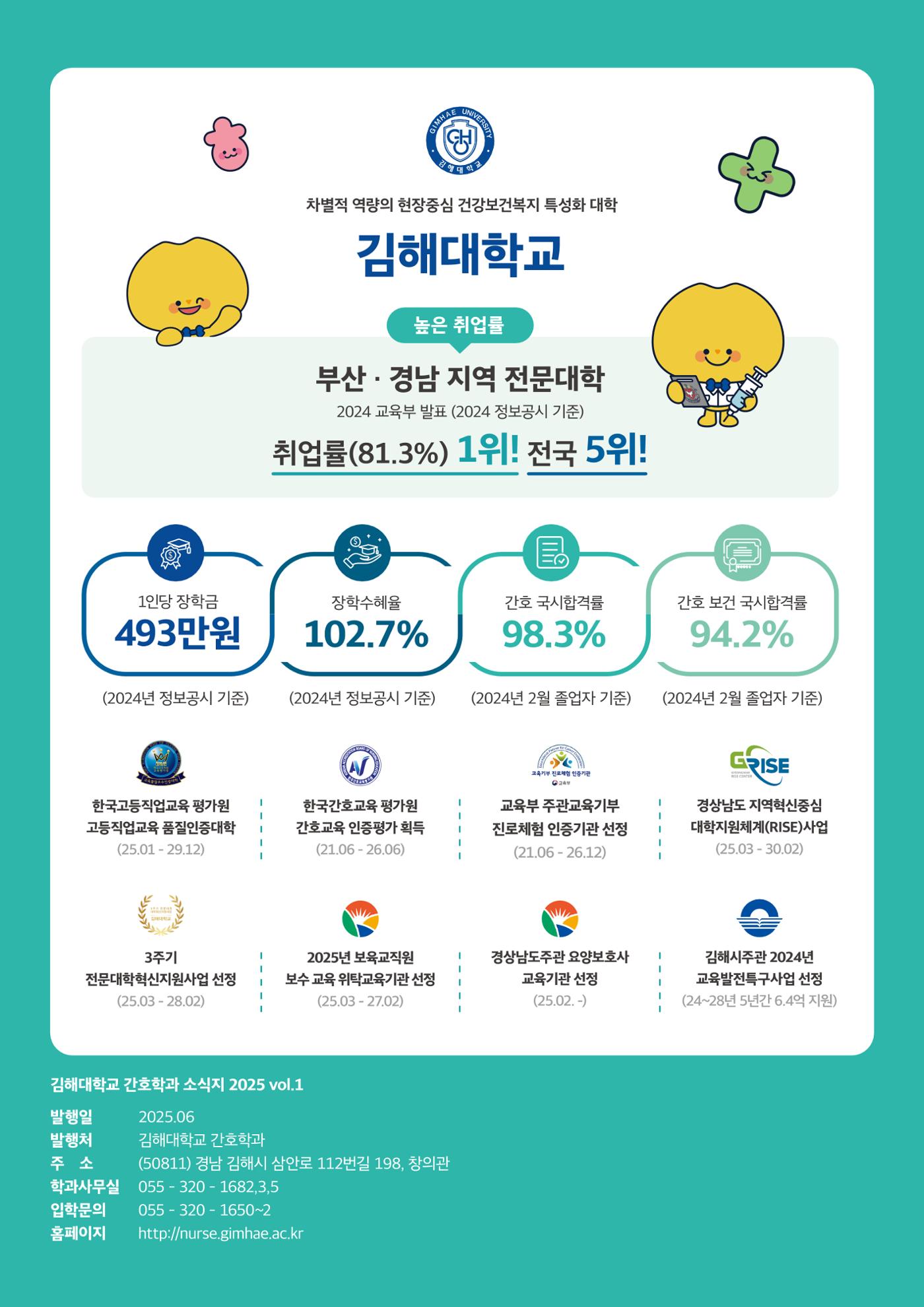 김해대학교 간호소식지 2페이지