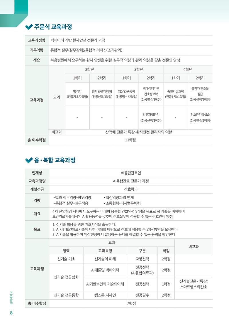 김해대학교 간호소식지 8페이지