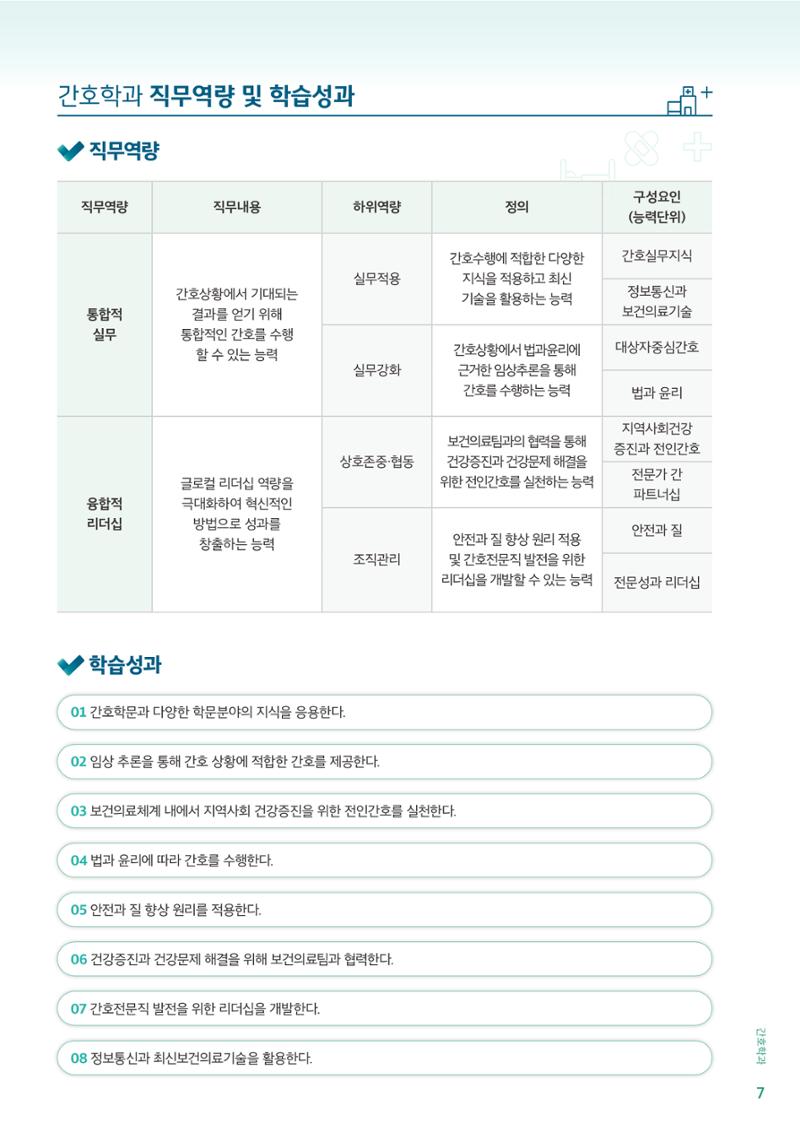 김해대학교 간호소식지 7페이지