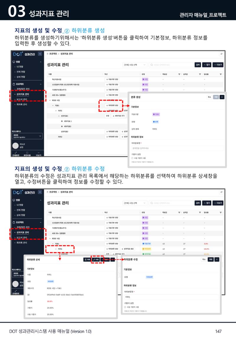 DOT 매뉴얼 147페이지
