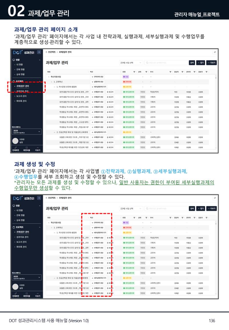 DOT 매뉴얼 136페이지