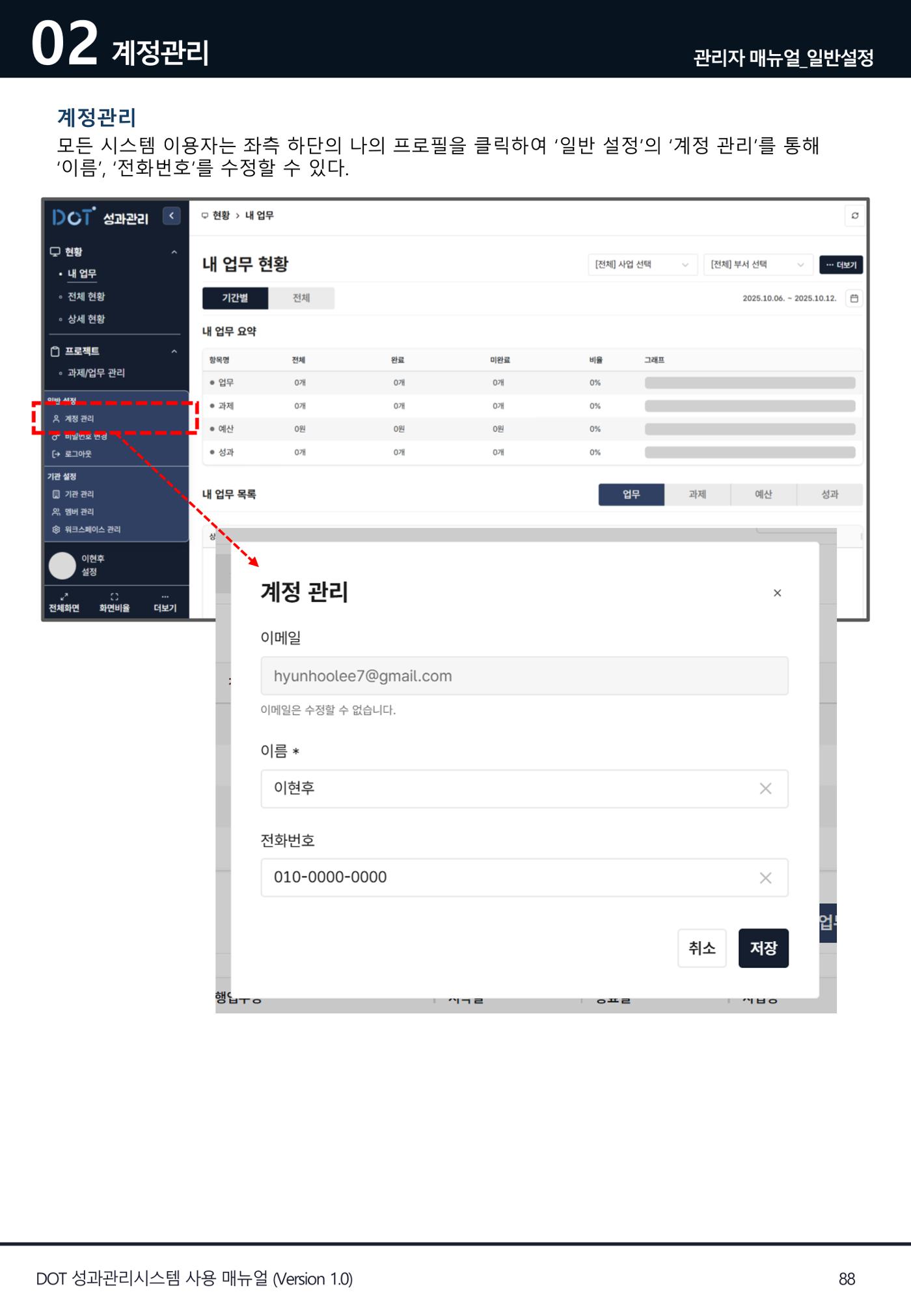 DOT 매뉴얼 88페이지