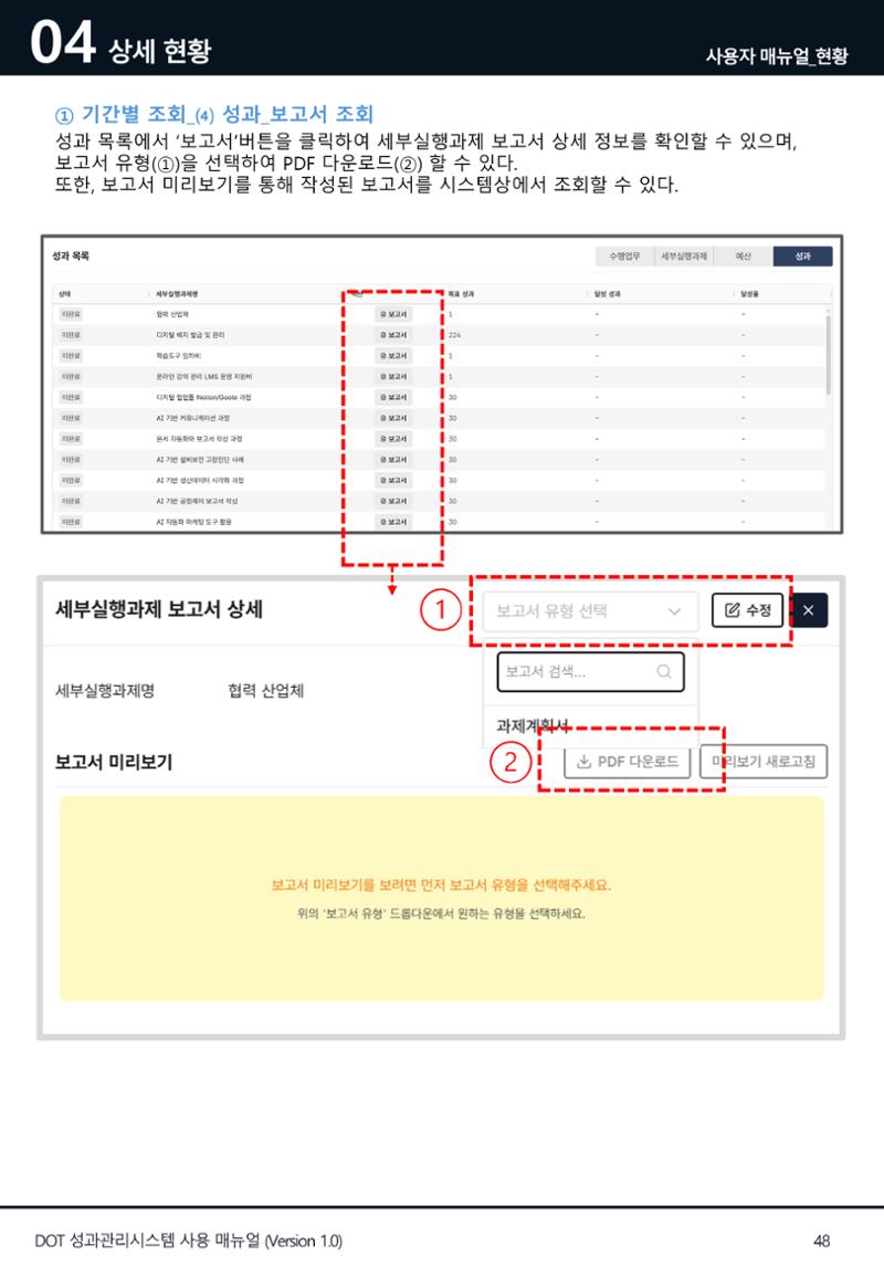 DOT 매뉴얼 48페이지