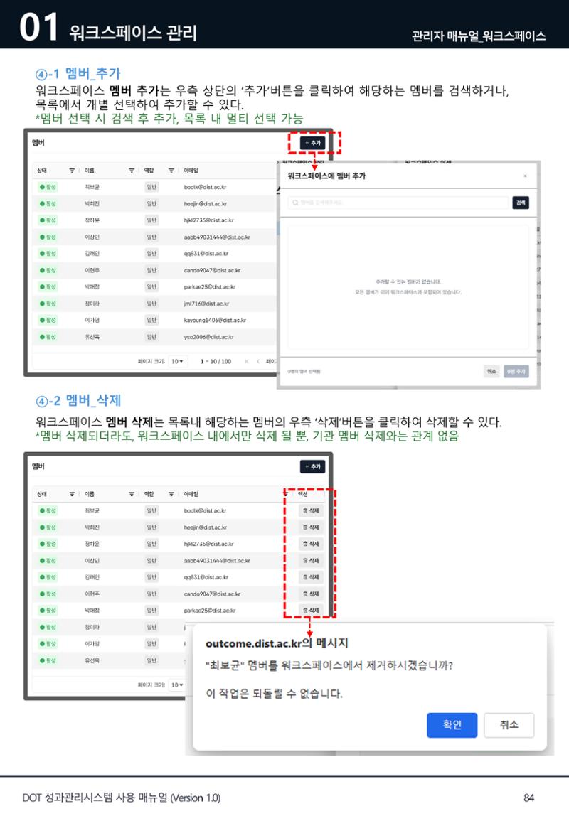 DOT 매뉴얼 84페이지