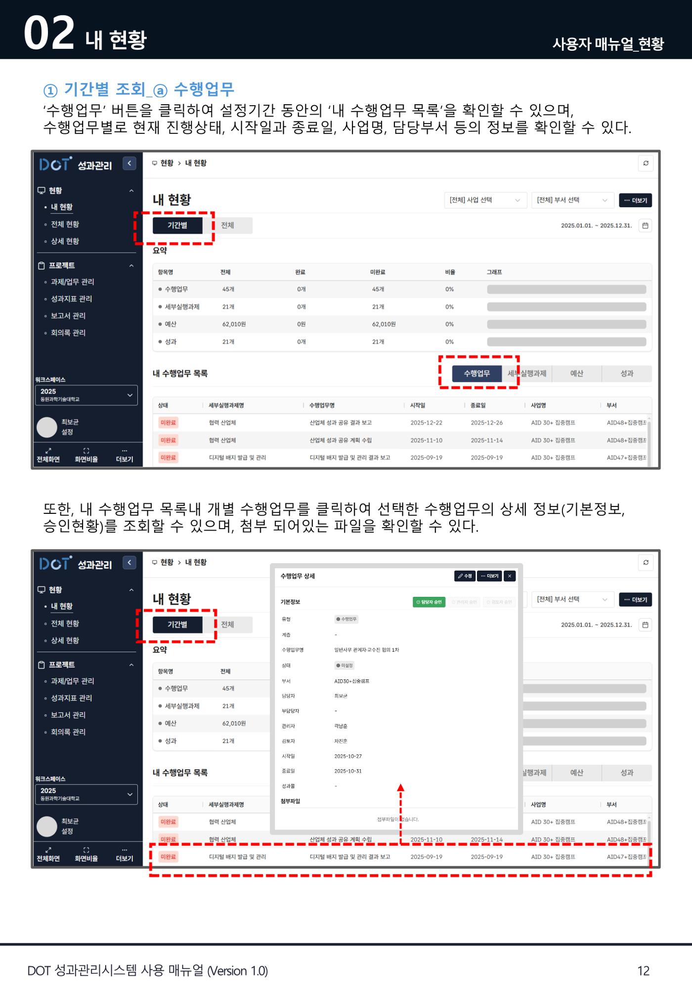 DOT 매뉴얼 12페이지