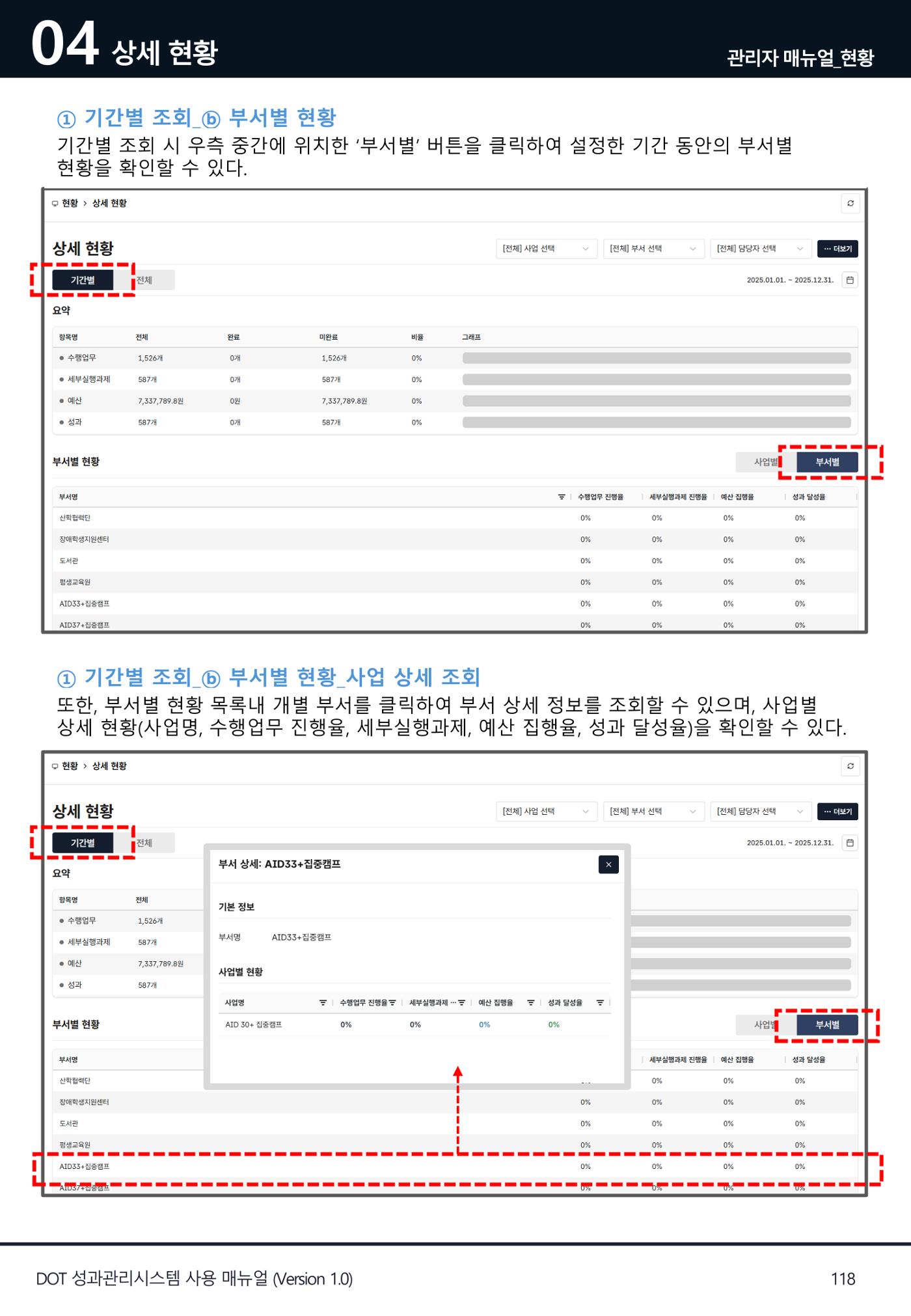 DOT 매뉴얼 118페이지
