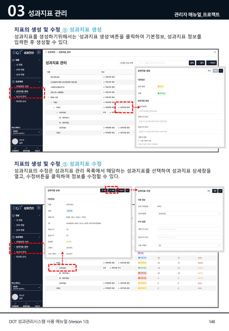 DOT 매뉴얼 148페이지