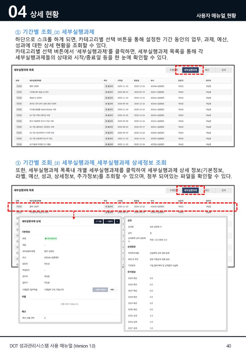 DOT 매뉴얼 40페이지