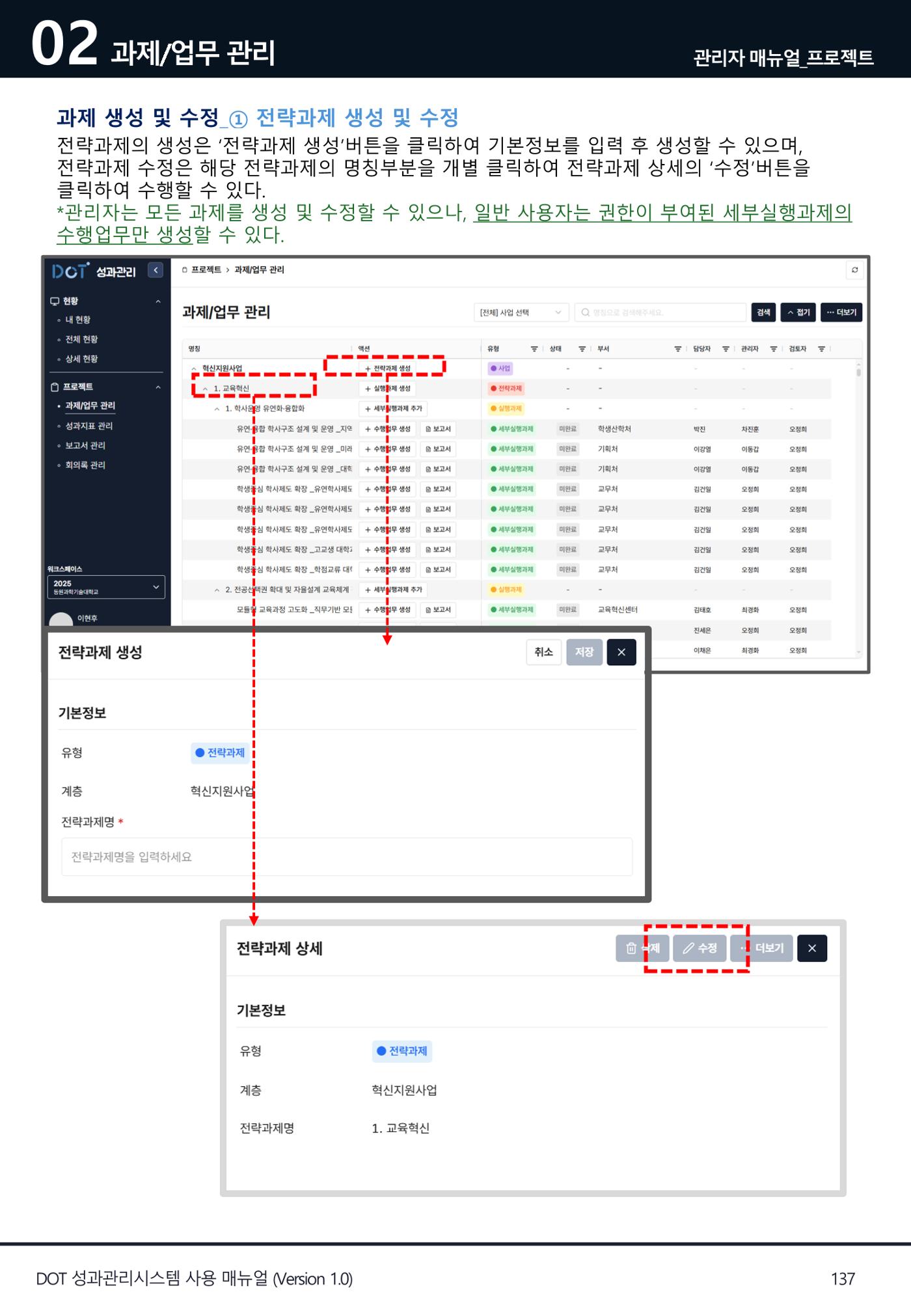 DOT 매뉴얼 137페이지