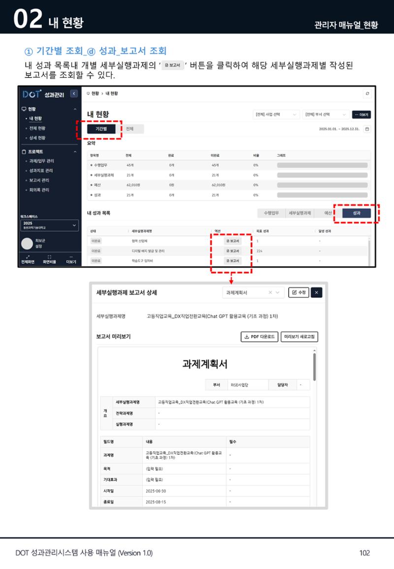 DOT 매뉴얼 102페이지