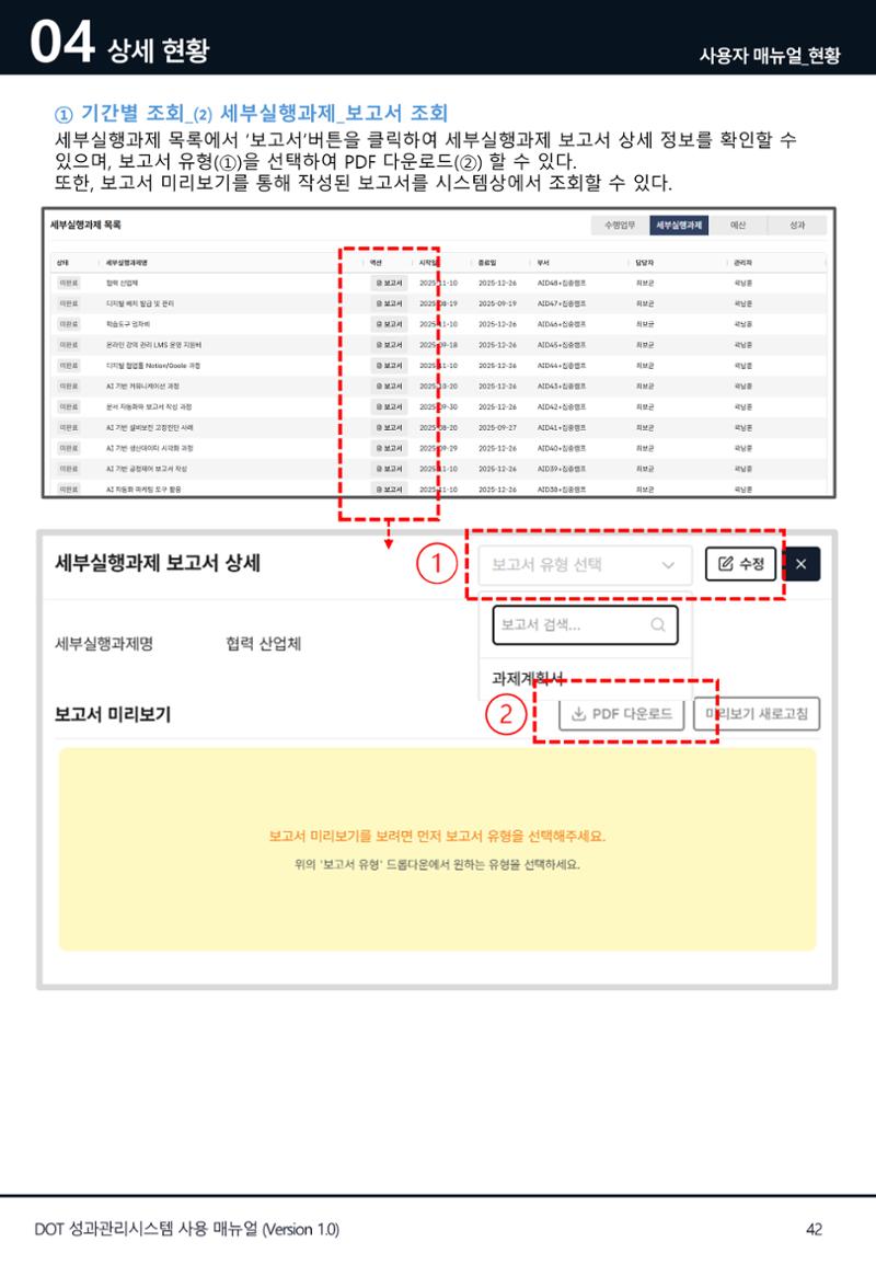DOT 매뉴얼 42페이지