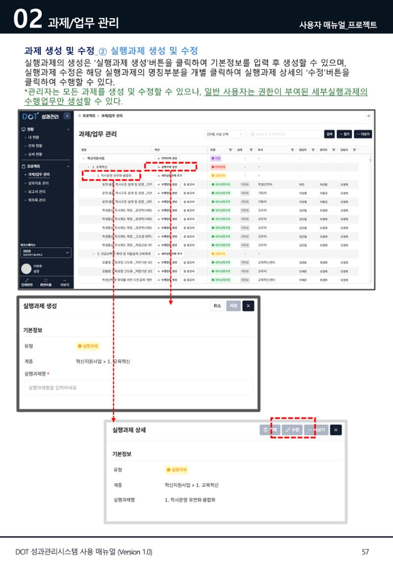 DOT 매뉴얼 57페이지