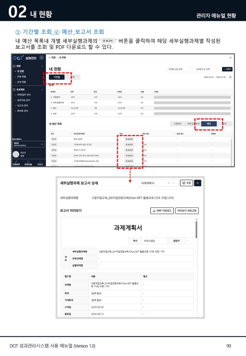 DOT 매뉴얼 99페이지