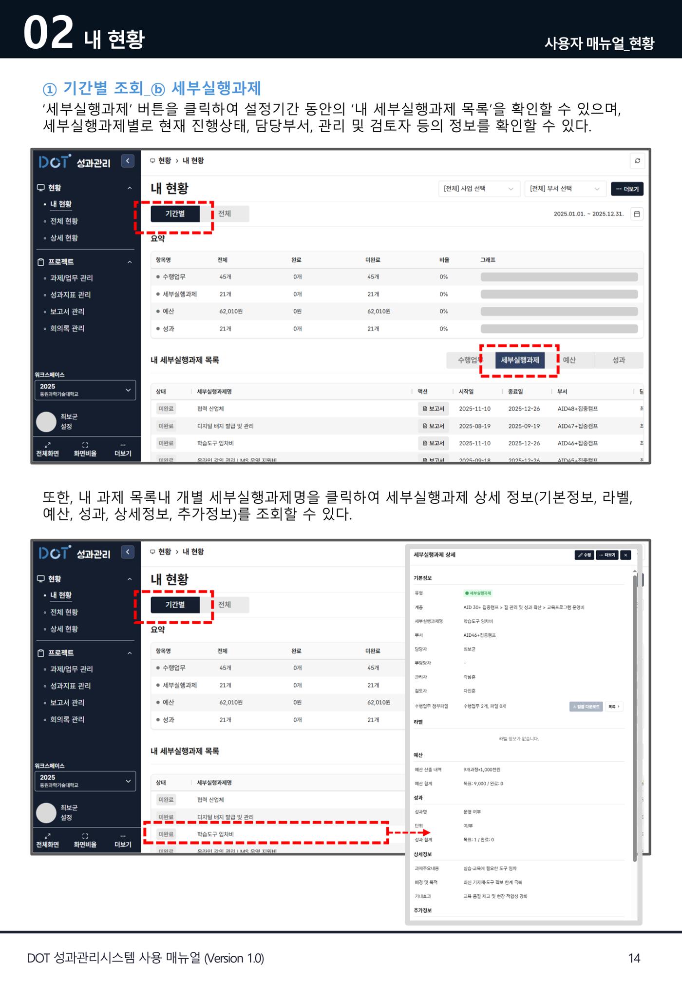 DOT 매뉴얼 14페이지