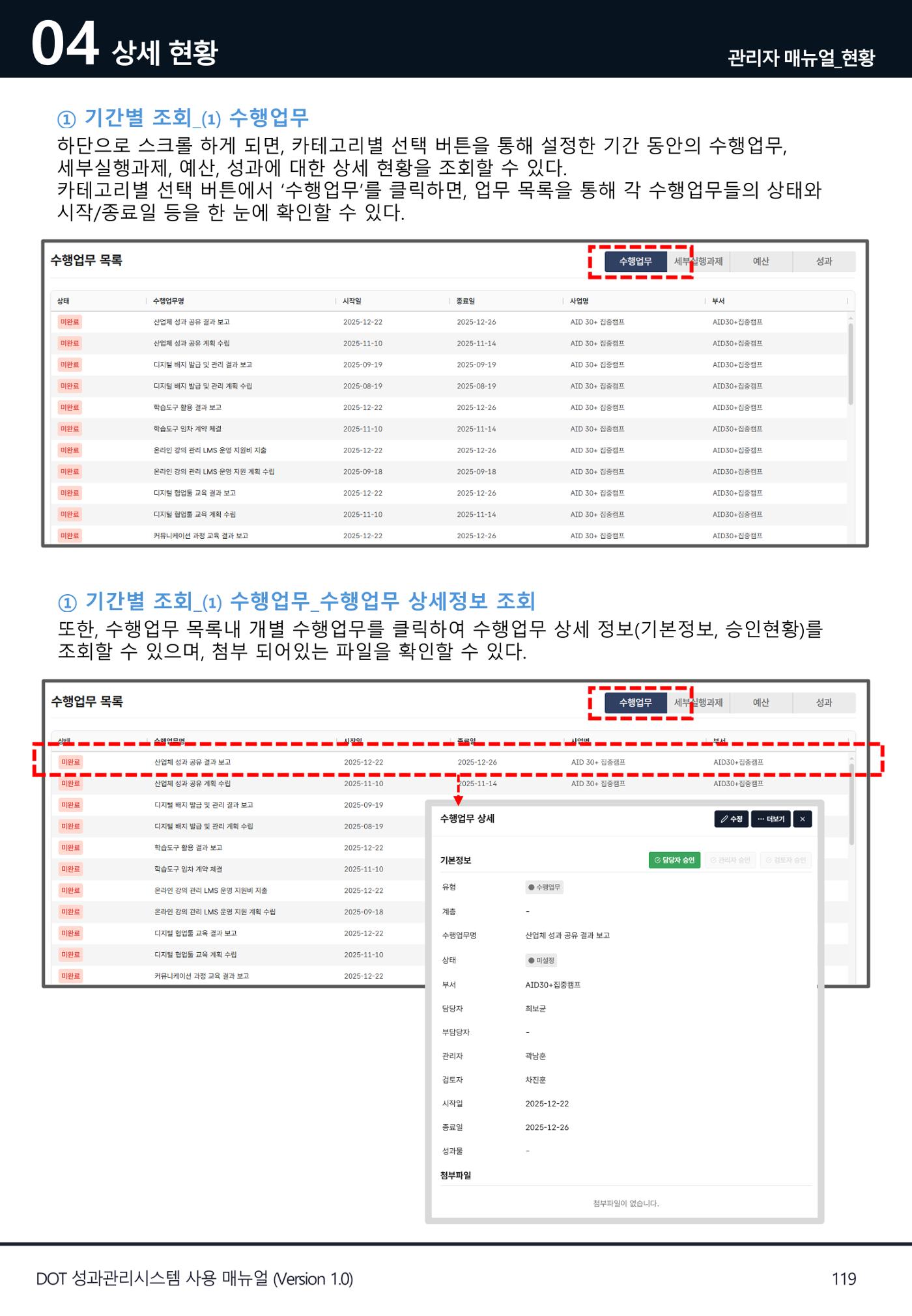 DOT 매뉴얼 119페이지
