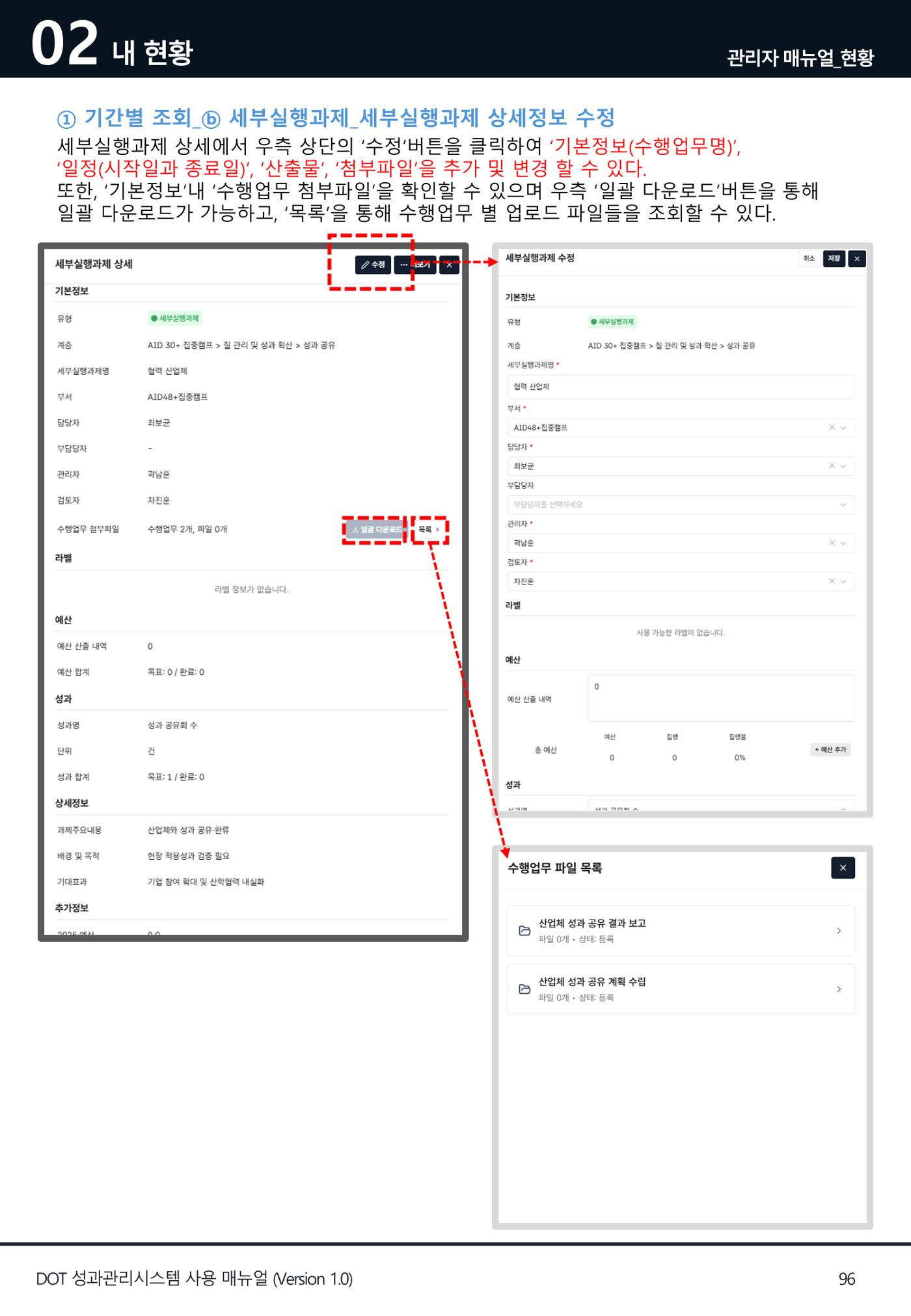 DOT 매뉴얼 96페이지