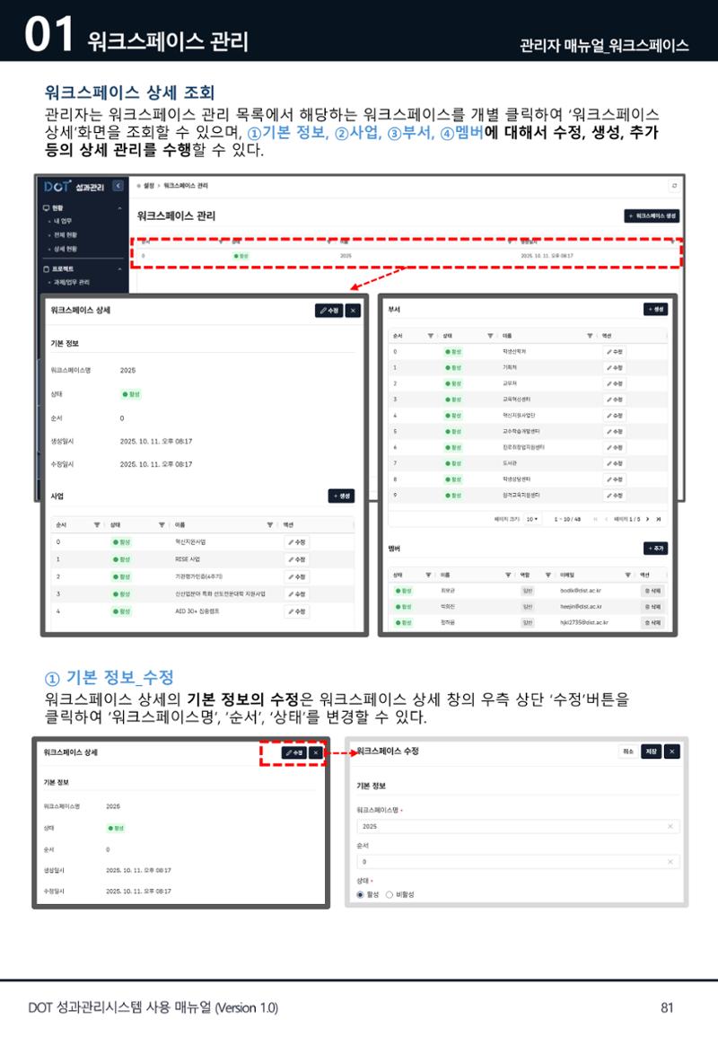 DOT 매뉴얼 81페이지
