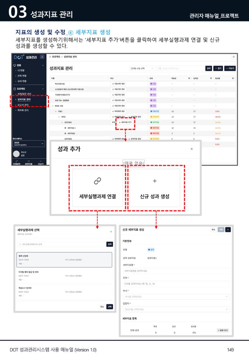 DOT 매뉴얼 149페이지