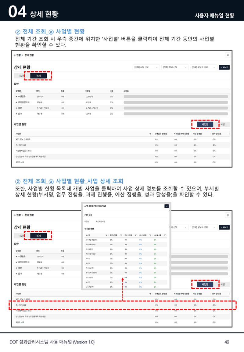 DOT 매뉴얼 49페이지