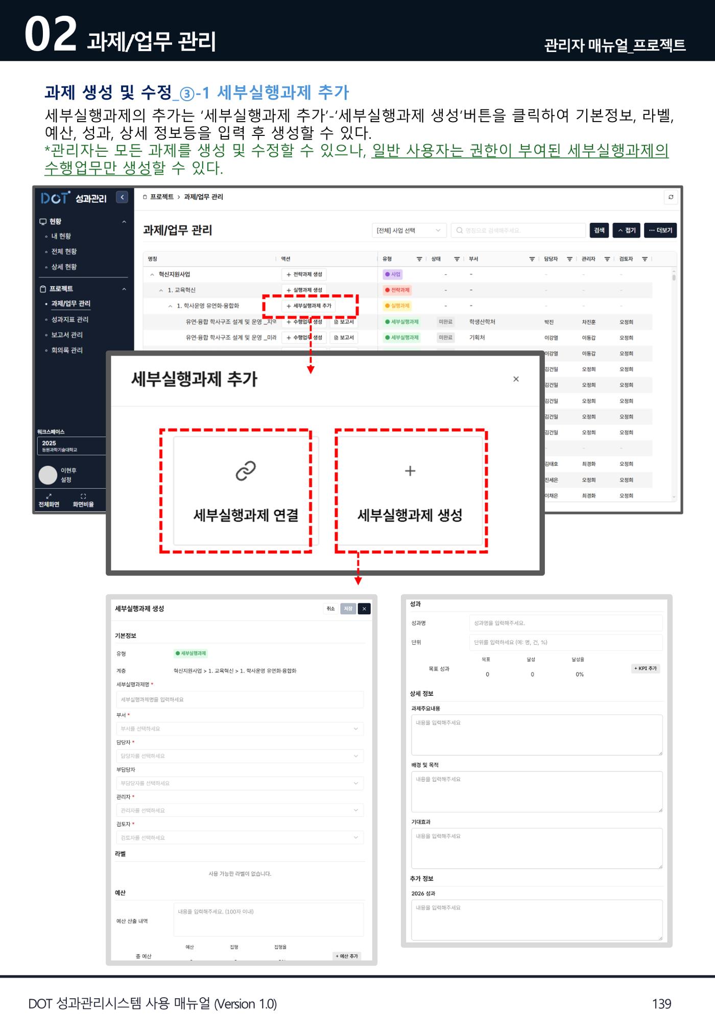 DOT 매뉴얼 139페이지