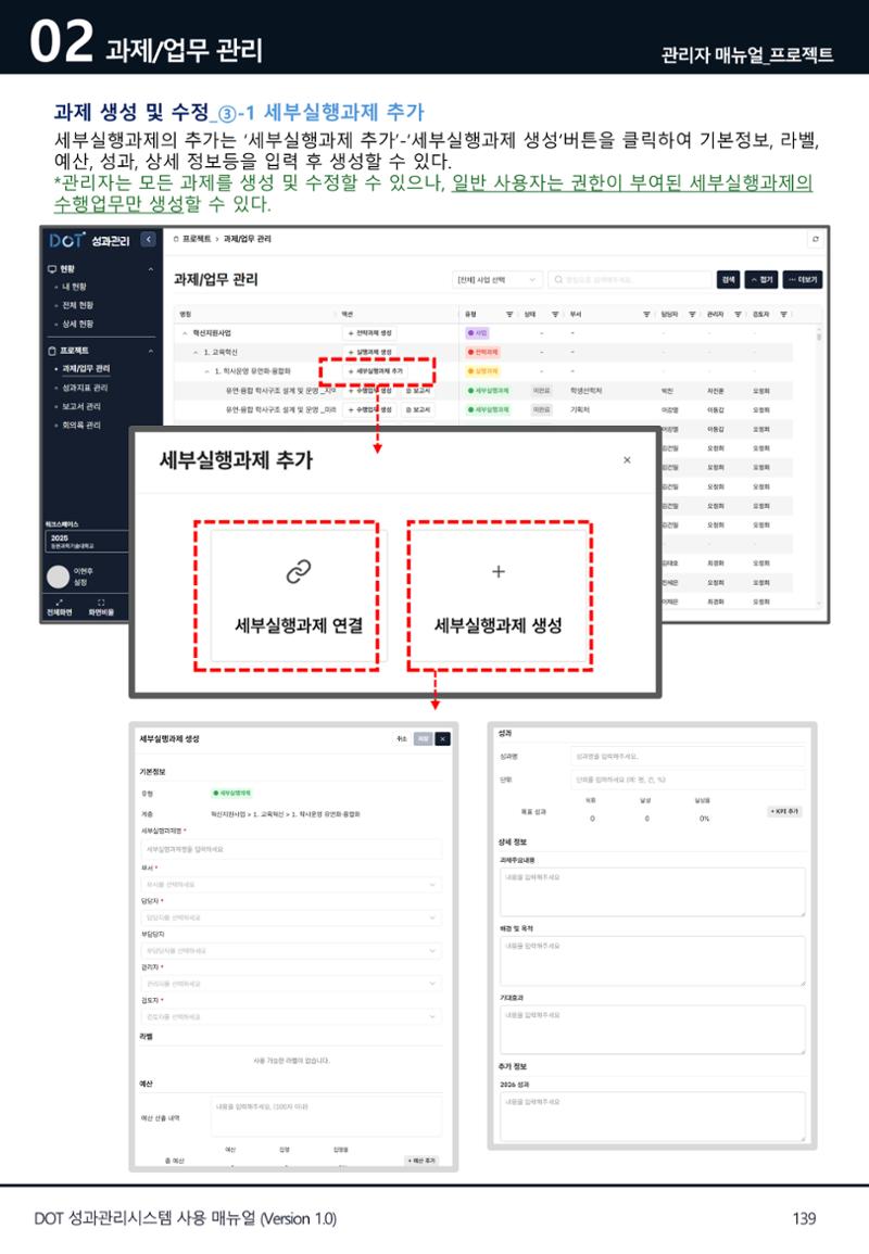 DOT 매뉴얼 139페이지