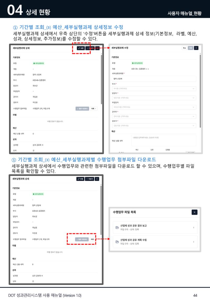 DOT 매뉴얼 44페이지