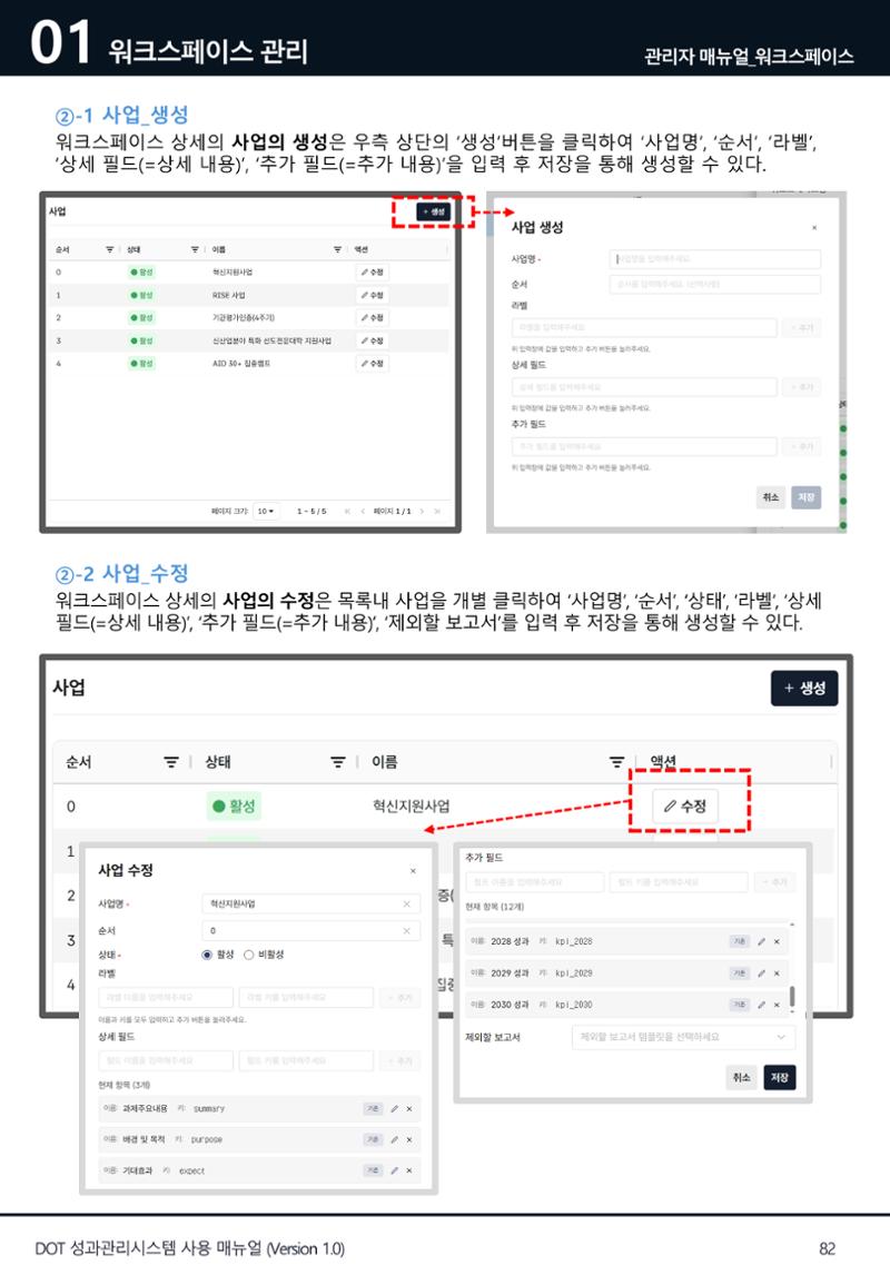 DOT 매뉴얼 82페이지