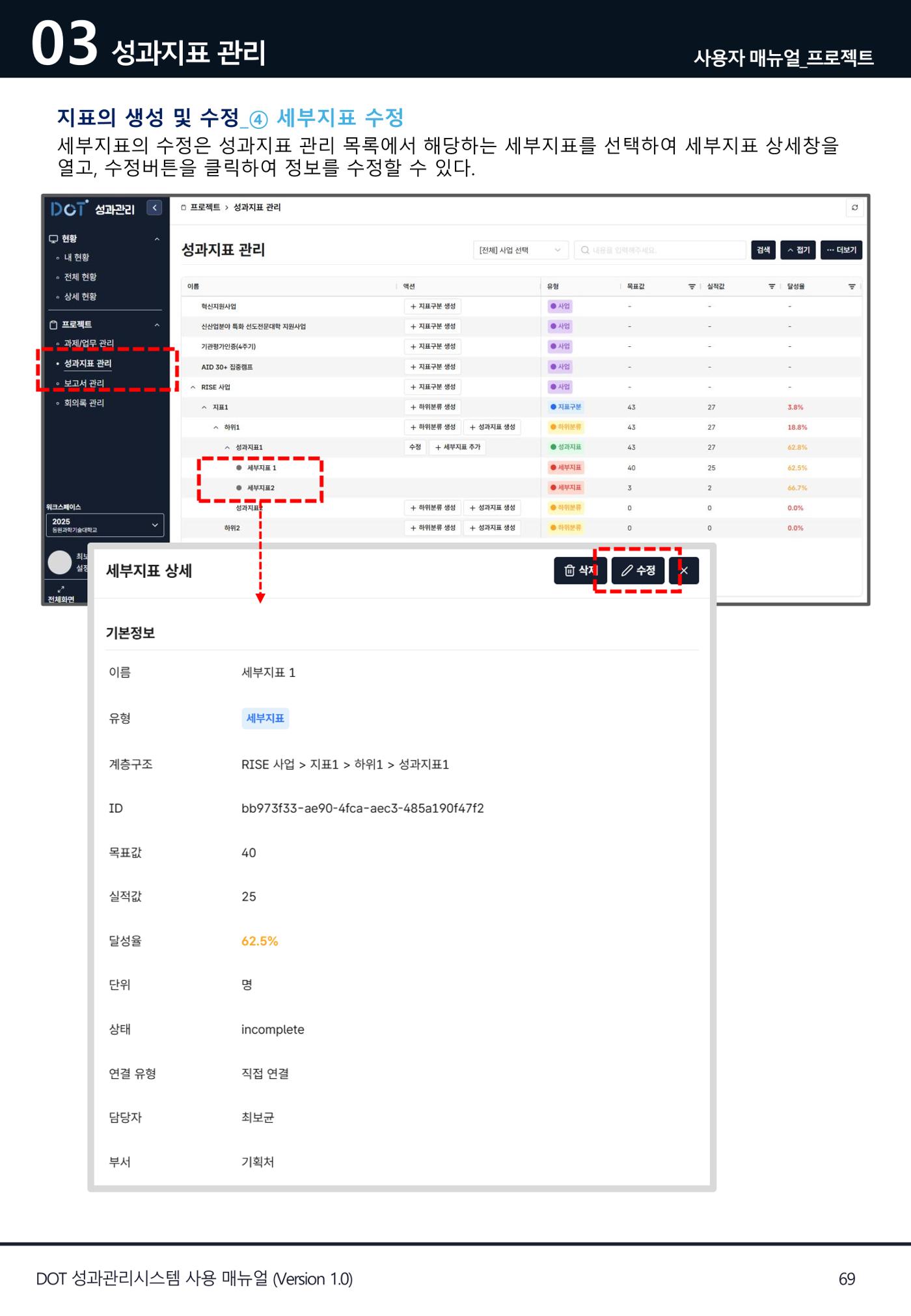 DOT 매뉴얼 69페이지