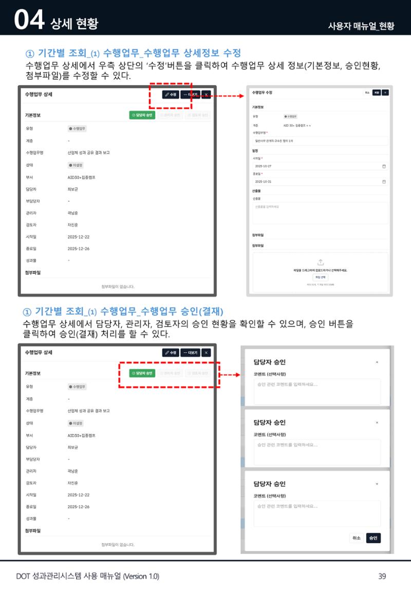 DOT 매뉴얼 39페이지