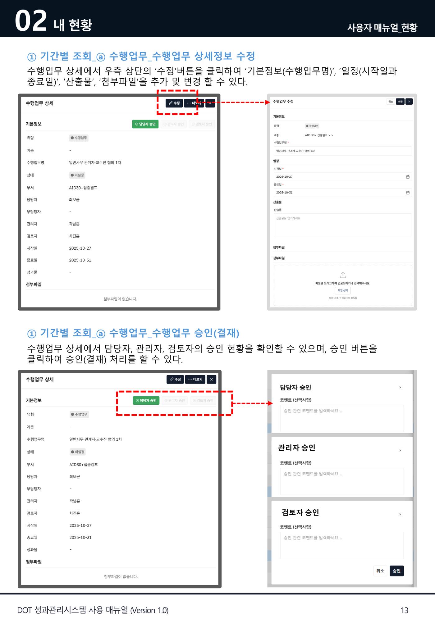 DOT 매뉴얼 13페이지