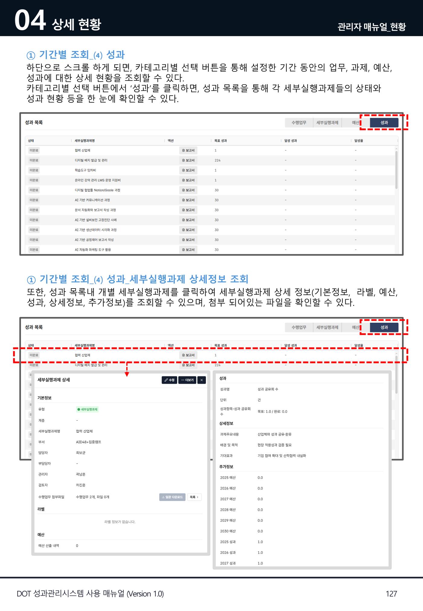 DOT 매뉴얼 127페이지