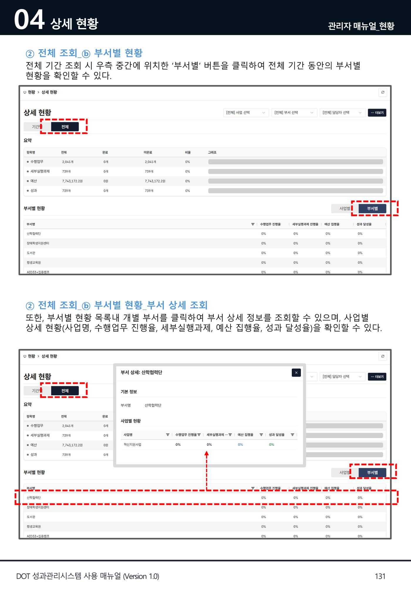 DOT 매뉴얼 131페이지