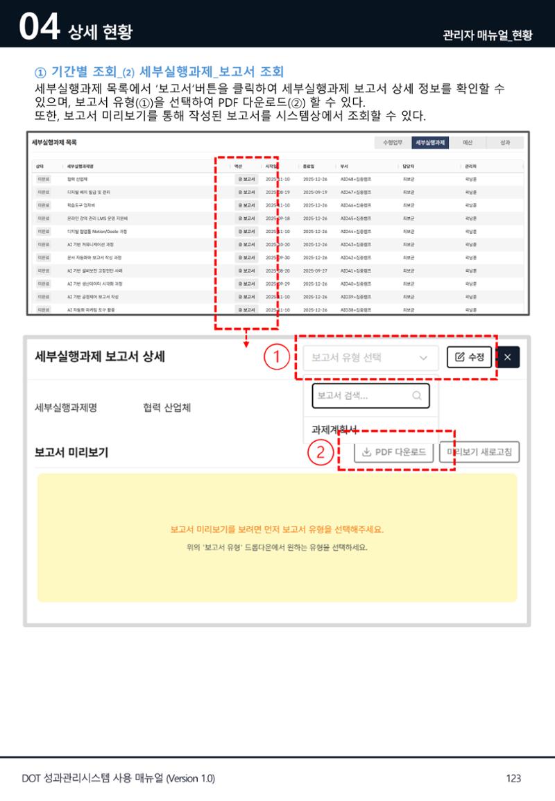 DOT 매뉴얼 123페이지