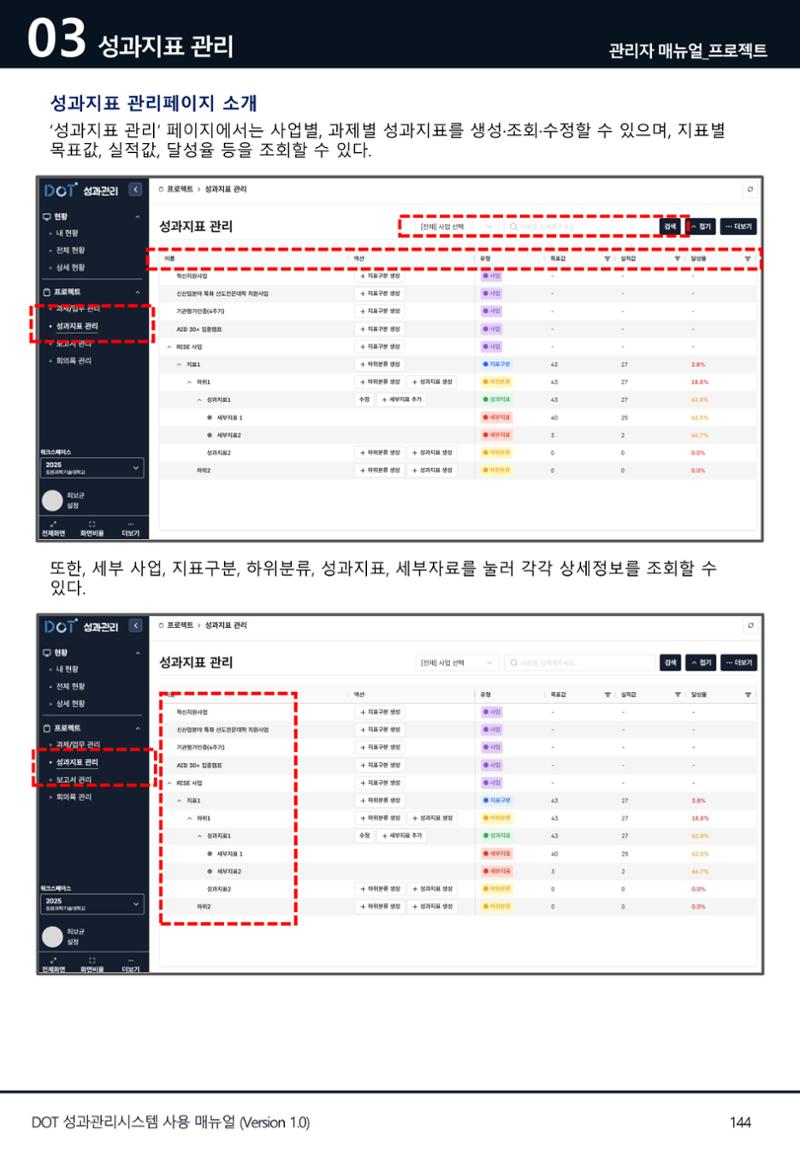 DOT 매뉴얼 144페이지
