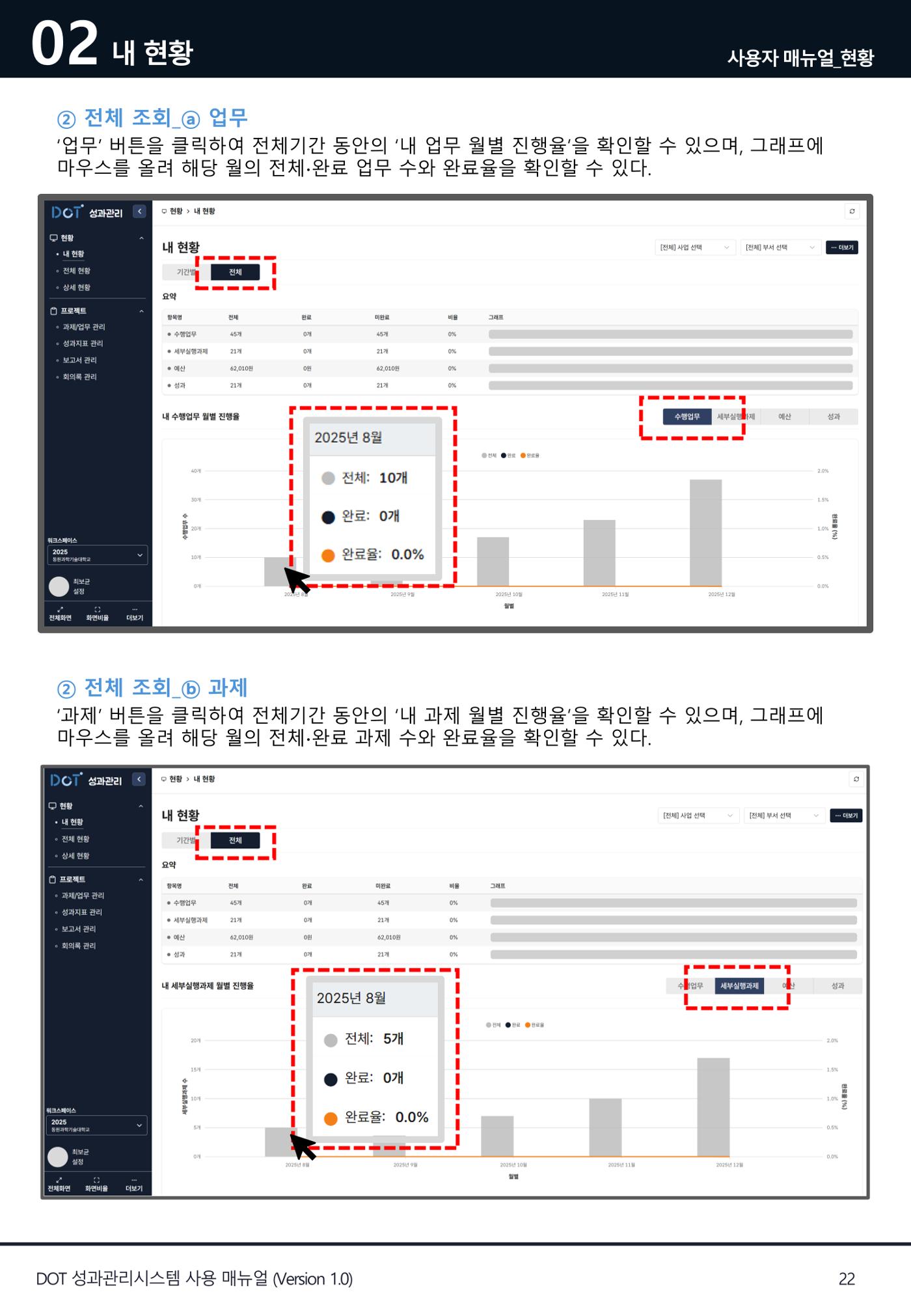 DOT 매뉴얼 22페이지