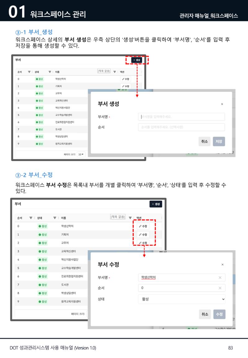 DOT 매뉴얼 83페이지