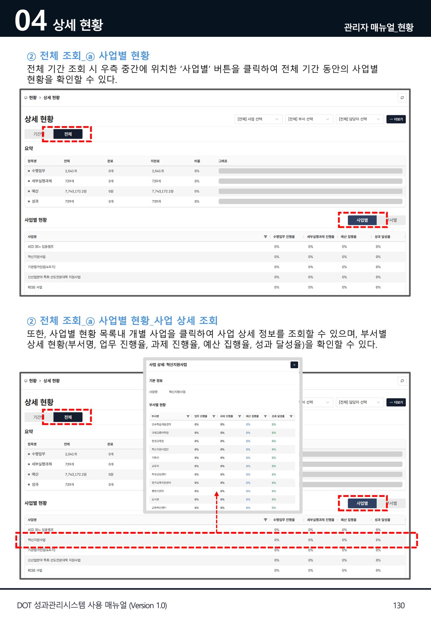 DOT 매뉴얼 130페이지