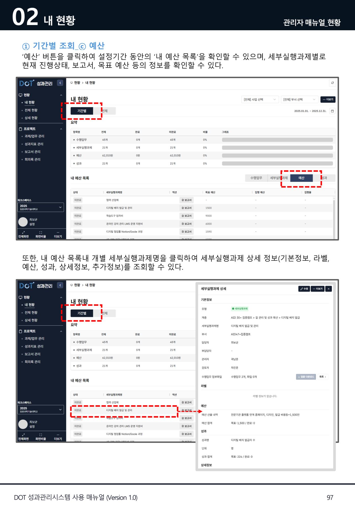DOT 매뉴얼 97페이지