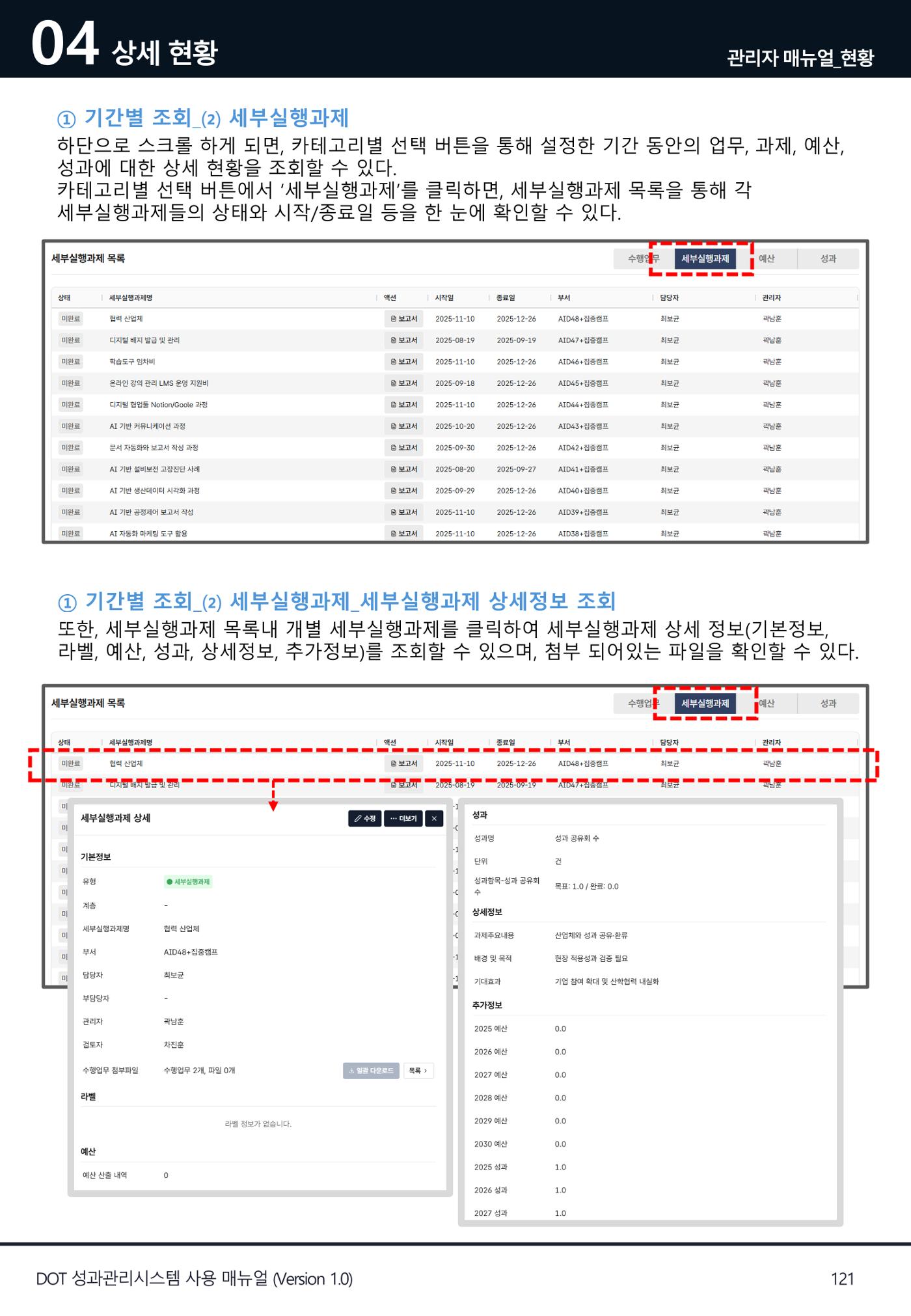 DOT 매뉴얼 121페이지