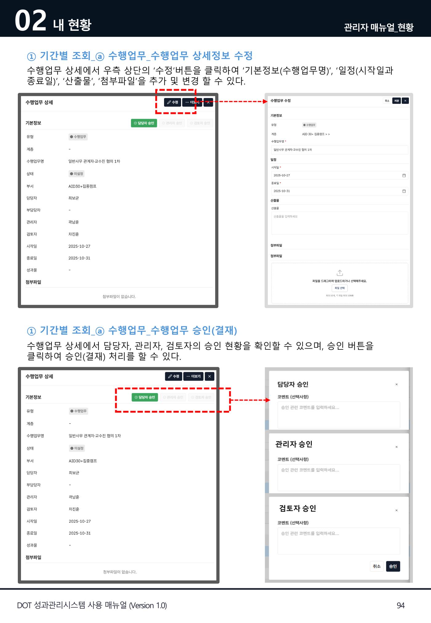 DOT 매뉴얼 94페이지
