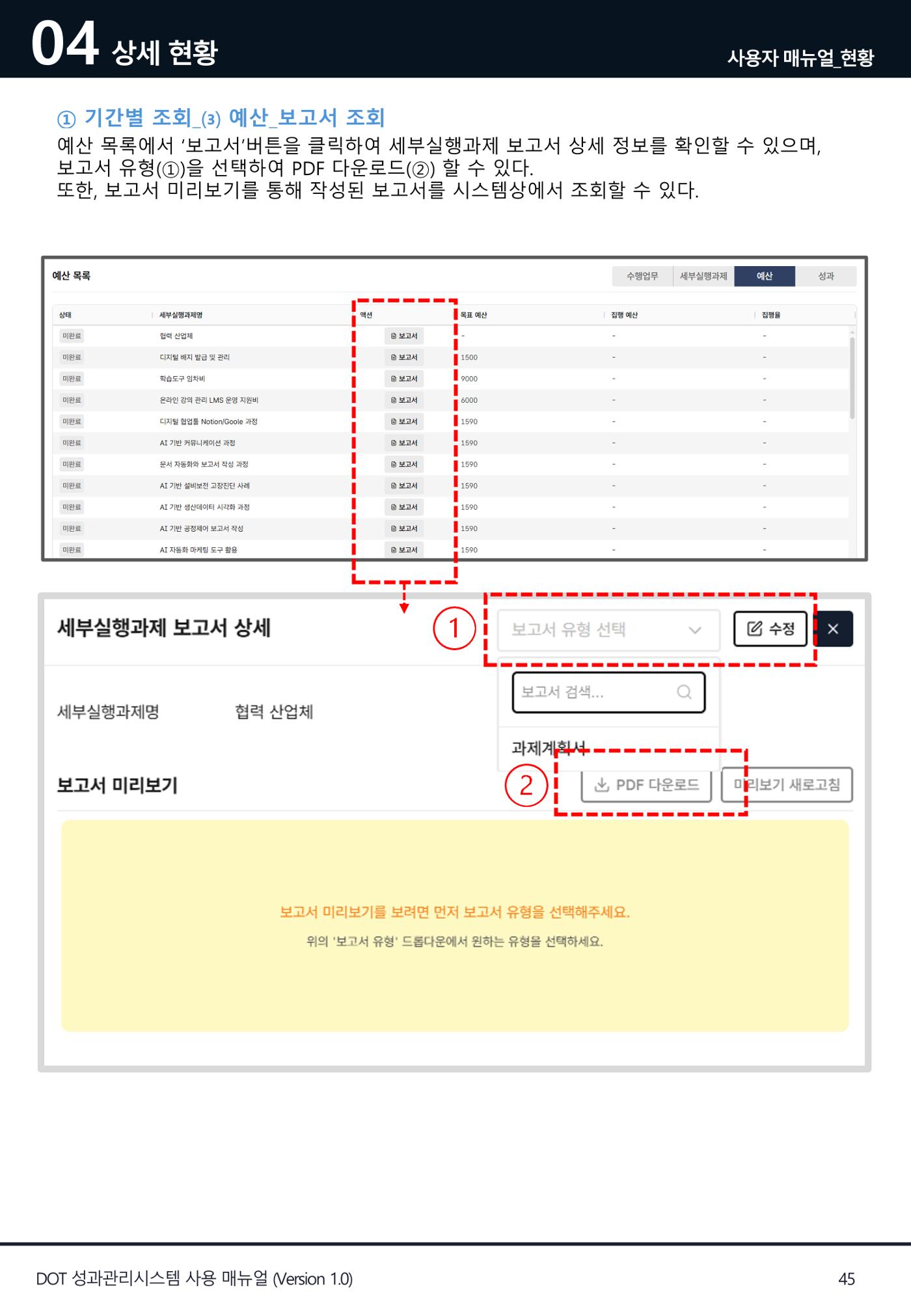 DOT 매뉴얼 45페이지