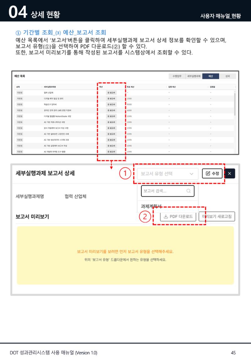 DOT 매뉴얼 45페이지