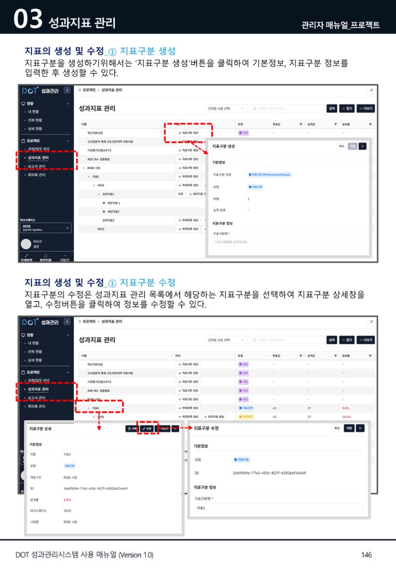 DOT 매뉴얼 146페이지