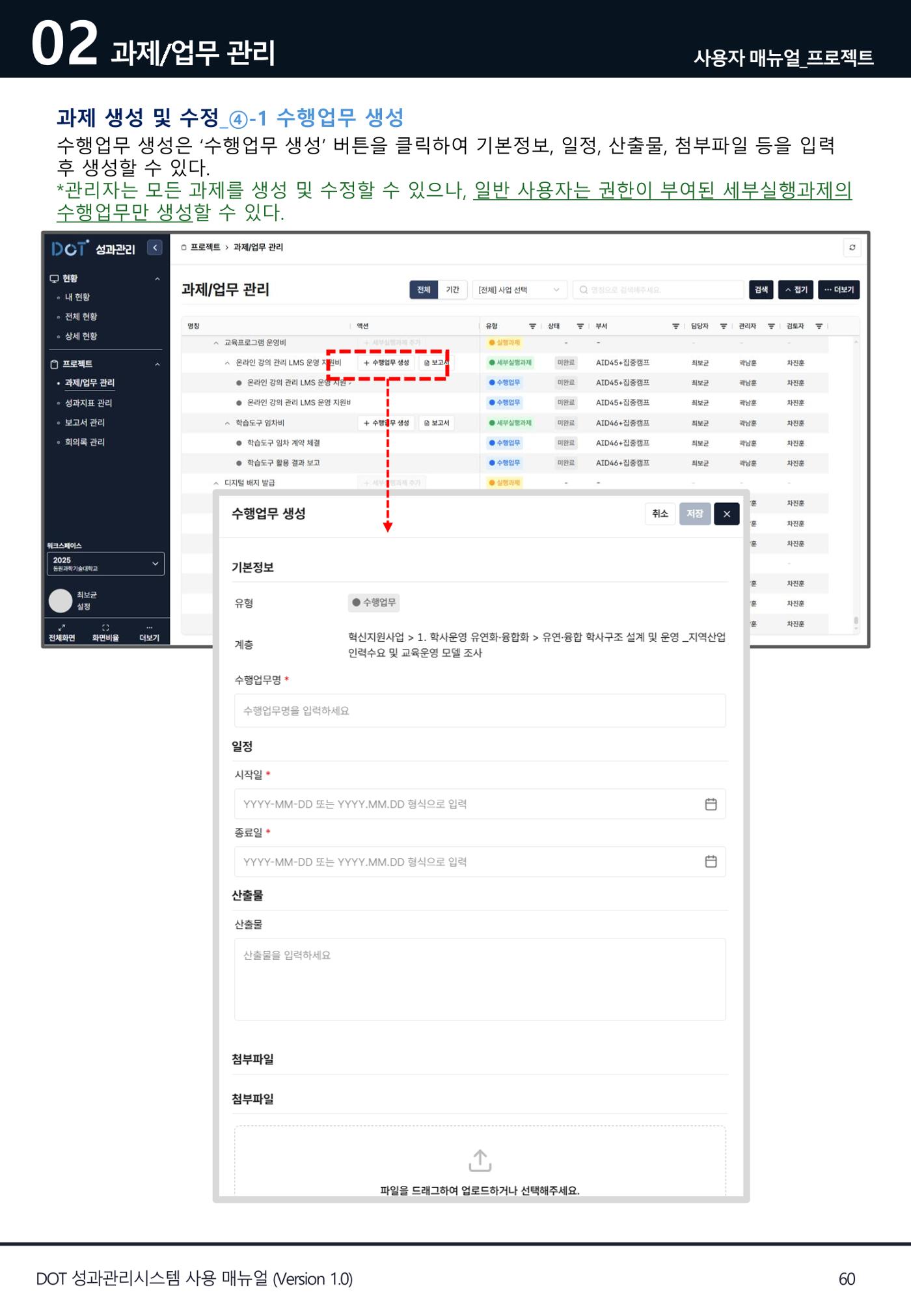DOT 매뉴얼 60페이지
