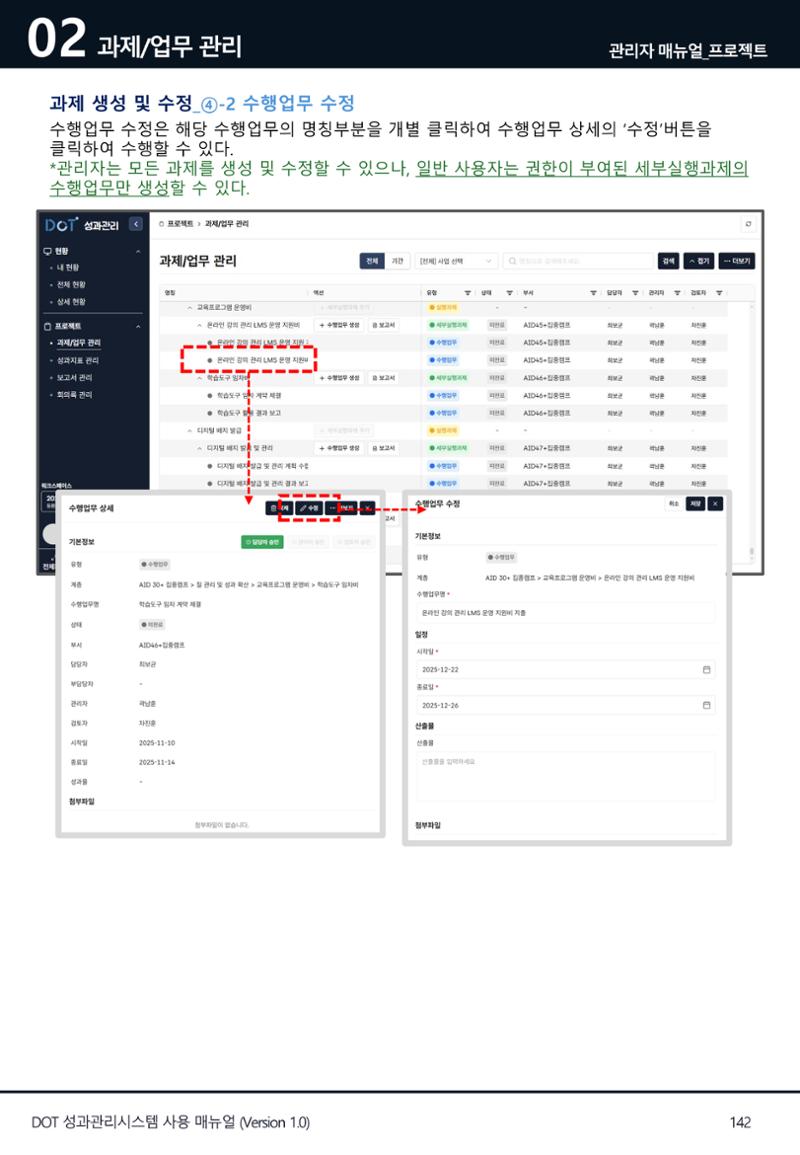 DOT 매뉴얼 142페이지