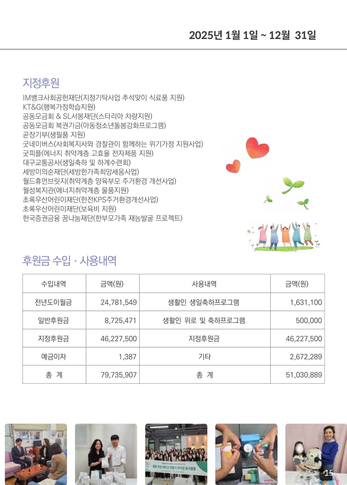 2025년 본마을 소식지 15페이지